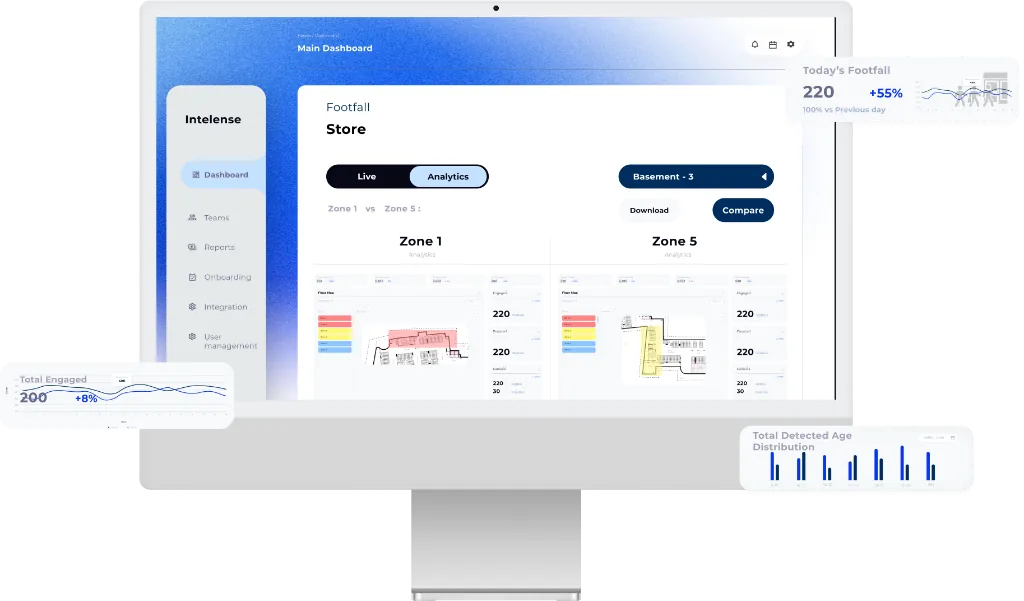 KenVision Intelligence